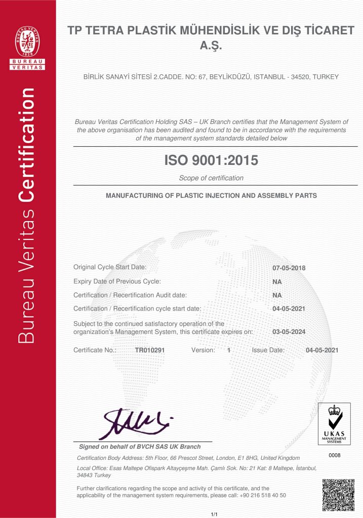 ISO 9001:2015